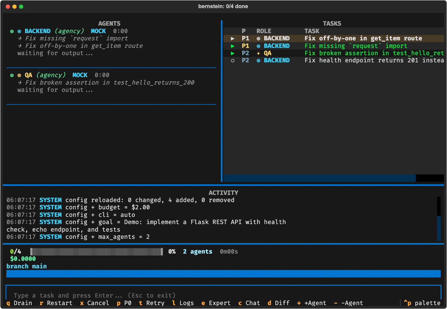 A three-column terminal dashboard: agents with their live logs on the left, the task board on the right, an activity feed and a cost line underneath